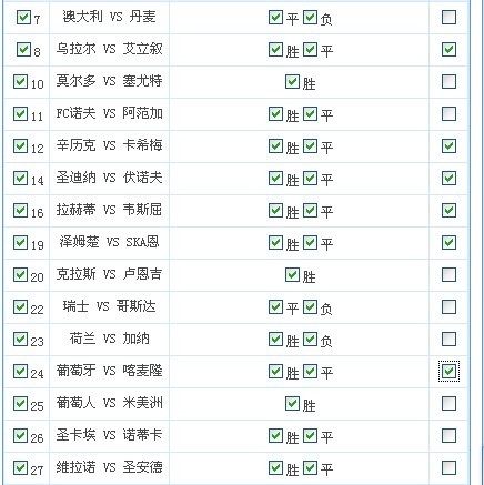 与它全国联销、统一奖池、大奖大、小奖多的特点不无