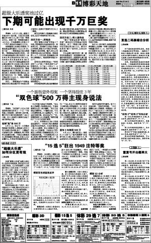 福彩双色球推荐号136期福彩双色球图谜字谜