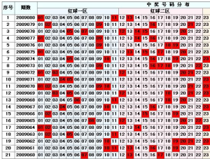 数字编码器,供应数字电视前端高清四合一编码器 调制器 适