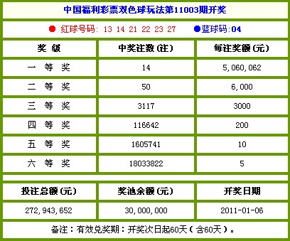 彩票可以通过投注站投注和电话投注