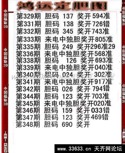 双色球测试机22期出4次以上就是热号