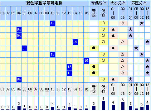 极其败过的女人 在事业上他真的是拔尖的 圣经里面争