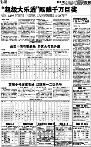 双色球多少个数字