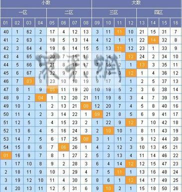 13岁女孩乳房大如篮球 重量是正常人20倍(图)