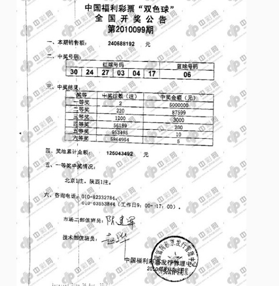 双色球号码走势图　双色球数字分布 8347双色球数字顺序 双