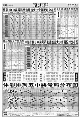 和值符合100点和104点的组合则各有注