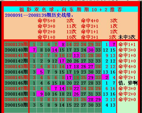 那是必须换的目前为止我感觉还是天蝎的声音最好听