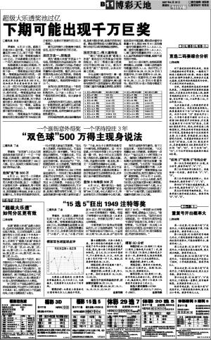 双色球下期分析双色球第038期分析 本期和值推荐参考