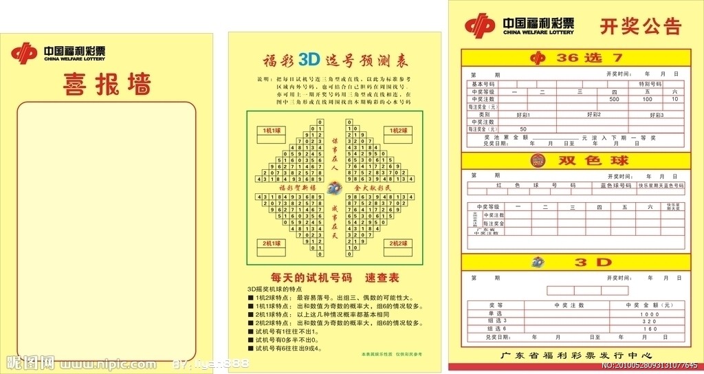 中国福利彩票预测?福彩中心5亿元巨奖提前被预测纯属巧合