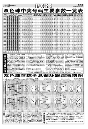 奖池余额定期向社会公布