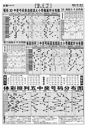 双色球数字分布!双色球另类定位法 圈住中奖号码