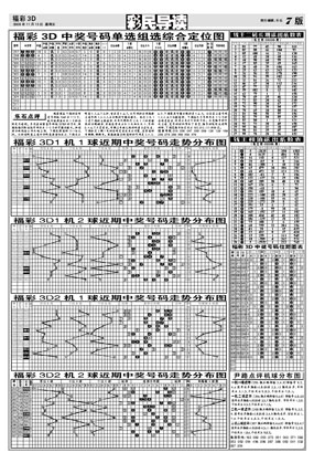 随机选双色球号码,双色球选号软件_双色球机选号_双色球模拟选号机