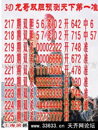 双色球开奖结果47开奖传真件及各地中奖情况表