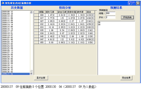 双色球003期绝杀5蓝预,双色球期预测 测