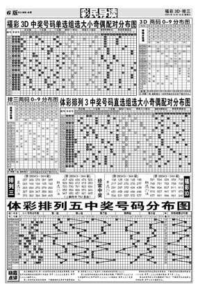 双色球数字顺序　2145双色球号码走势图 双色球红球杀号