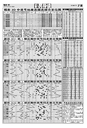 福彩3d双色球