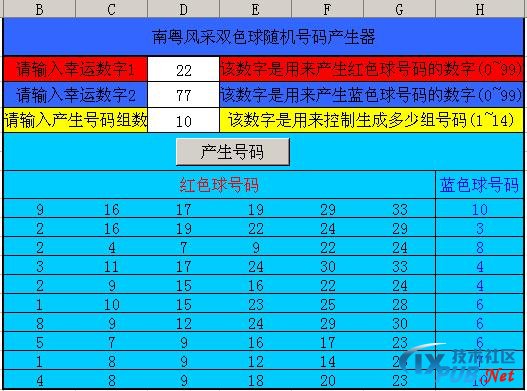 2012 002期布衣本色双色球浅析 上期杀双色球中奖号码表 红尾