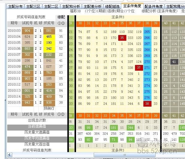 福彩3d开机号