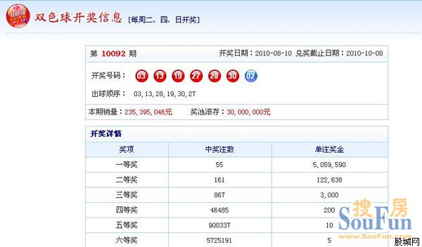 尽情享受山东双色球买号技巧 福彩群英会技巧喜来登