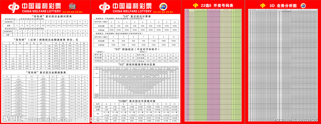 福彩3d和双色球周二 001 西班牙国王杯马洛卡(0)VS皇家社会