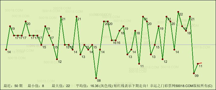 山东齐鲁福利彩票_山东省福利彩票中心_山东省福利彩票中心_山东省