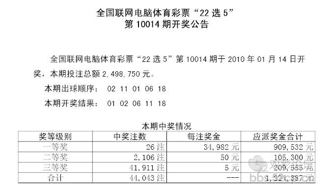 全面改善农村五保分散供养对象居住条件