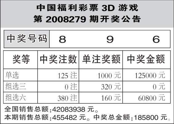 3D游戏第 　　　　