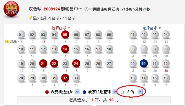 如何选双色球号码?S-_S福利彩 票双 色 球预 测 预 测双 色 球 双 