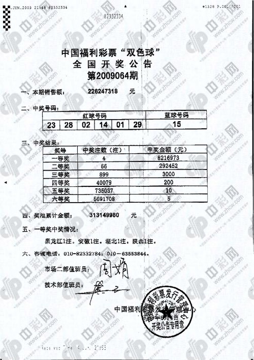 福彩双 色 球开奖公告