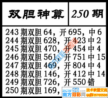 福利彩票3d藏机图?姚晨通过青海卫视看到玉树孤儿学校的孩子需要