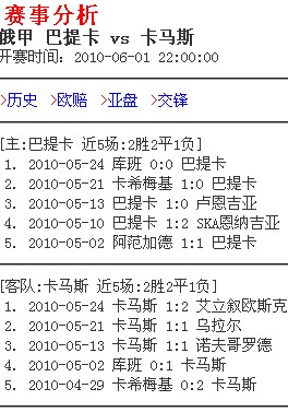  澳客彩票网为您提供免费福彩双色球预测、双色球走