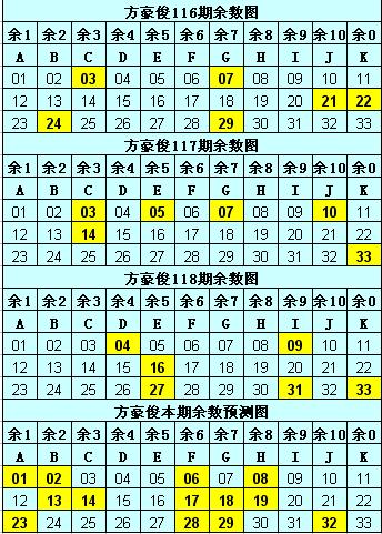 （八）金融企业（包括银行和非银行金融机构