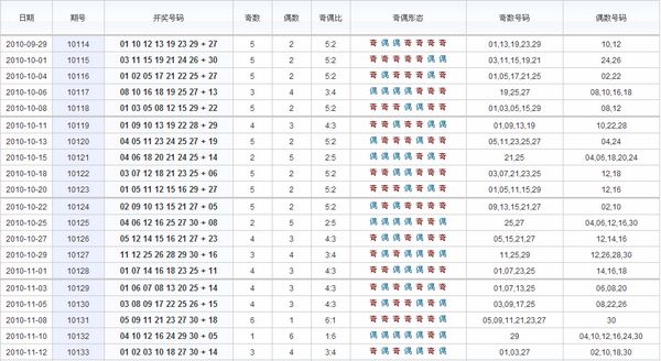 又在我们的生活中赐给我们圣灵