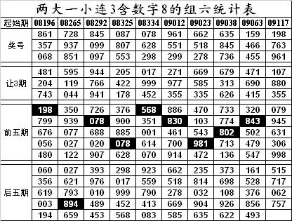 的新闻论坛热点[ 　　　　