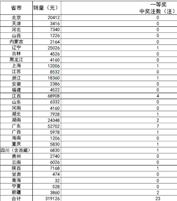 22、一个妇女走进狱长房间对狱长说“狱长先生