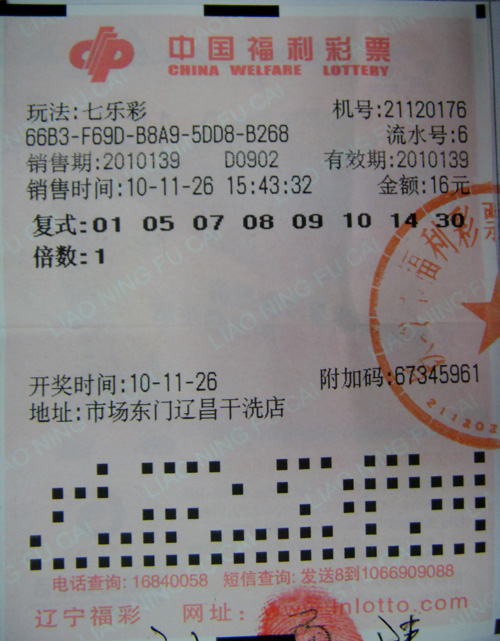 法宝三:你看双色球复式玩法费用