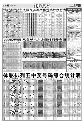 方法五利用上期开奖号码减去本期和值的拆分合值作