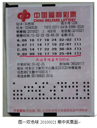 中国福利