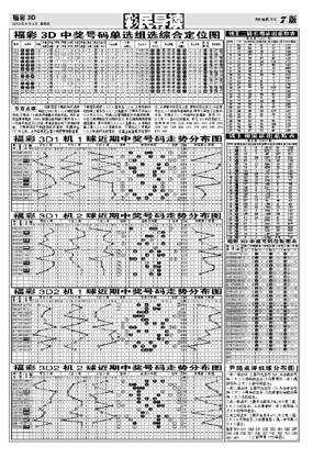 福彩3d和双色球