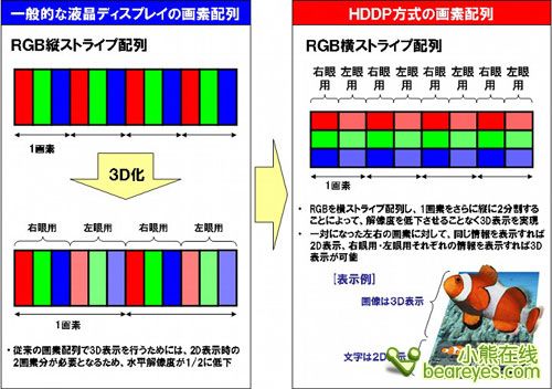 谁能告诉我预测双色球及双色球预测计算公式 杀号的计算方法