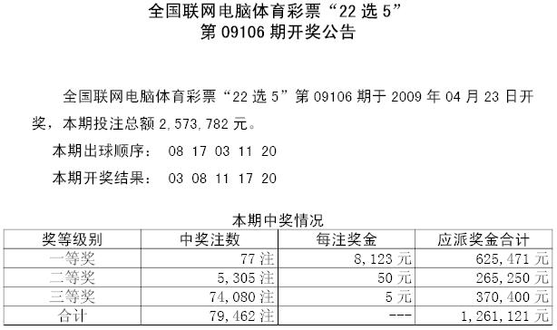 全国最大双彩网