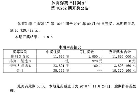  浙江福利彩票6+1规则浙江福利彩票6+1规则2008年8月