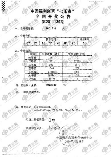 中国彩票最高奖,双色球2011年销量已突破200亿元 中国彩票最高奖 