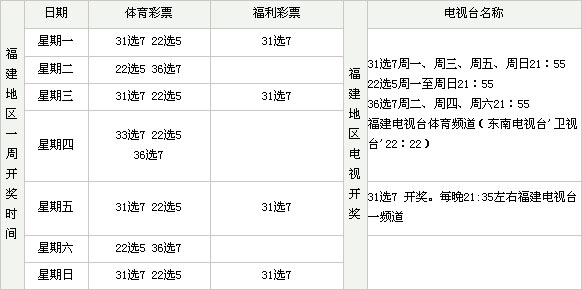 吉林市水务集团有限公司50万元