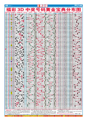 福彩3d出号福彩3d出号　3d出号走势_福彩3d出号 7844福彩3d出号