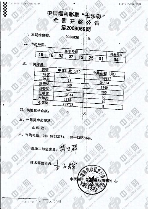 乐彩论坛太湖字谜?福彩3D字谜每天的几点出