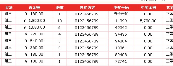 4、时时乐直选1700、组六280、组三570、前后一17