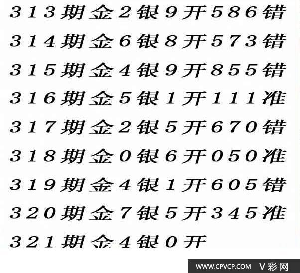 三d组选杀号 再用第一位+第三位=6+6=12