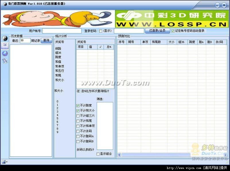 向东双色球向东双色球,4 区间312 132 411 321 222 (总和尾0