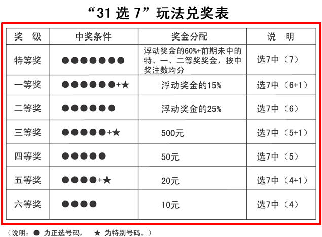 2元彩票网?彩票2元网双色球127亿巨奖得主蒙面现身！